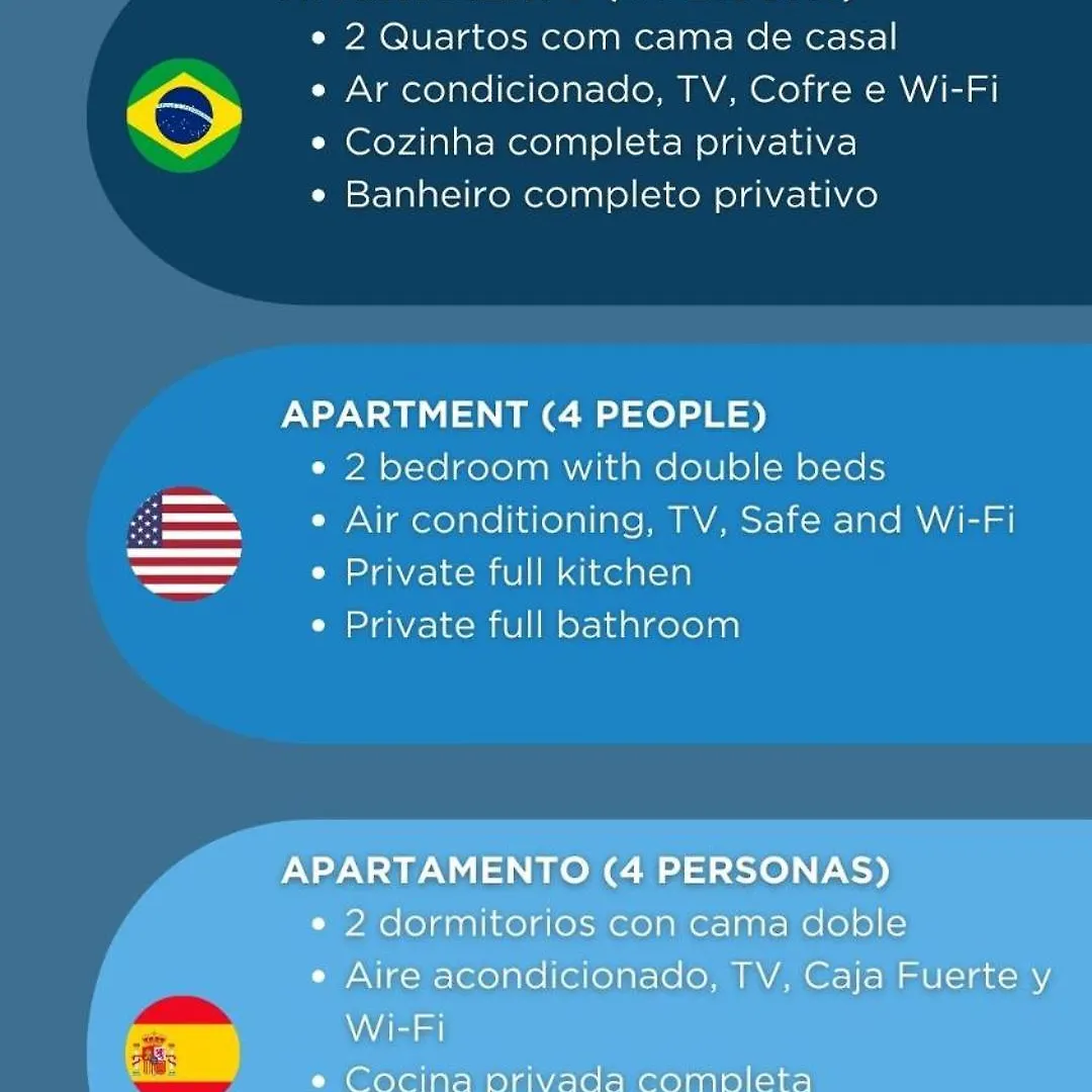 Pousada Hoffmann By Casa Do Cacau Florianopolis Apartment